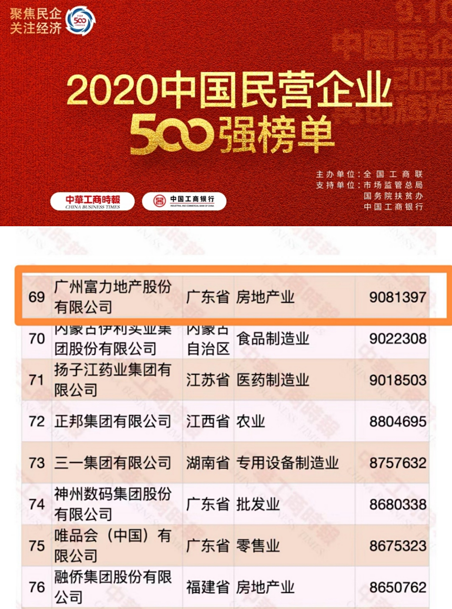 详解腾讯2019年报：多元化营收结构渐稳，金融科技及企服业务成新引擎 | 看财报_手机新浪网